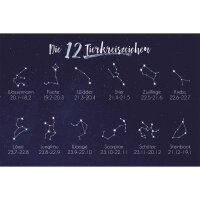 Motivbogen Sternzeichen für Cabochons verschiedener Größen
